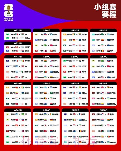 2026世界杯赛事预测与买球攻略